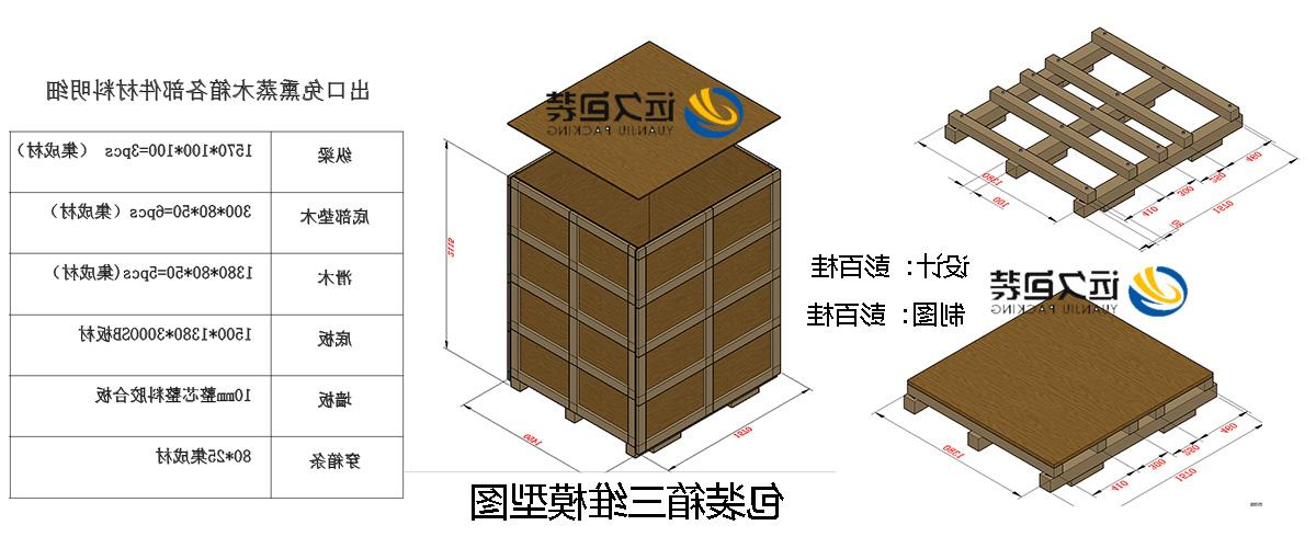 <a href='http://exgv.chubanz.com'>买球平台</a>的设计需要考虑流通环境和经济性